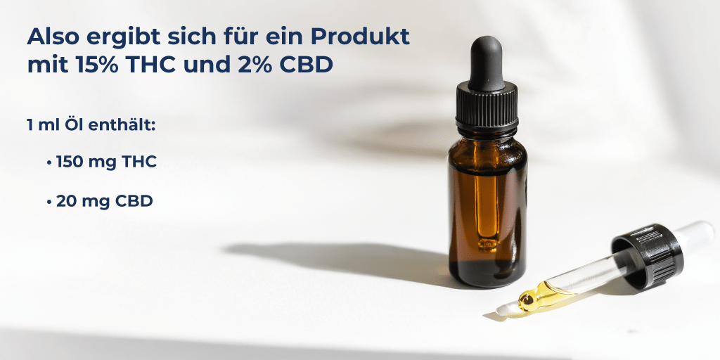 CBD Öl Dosierung